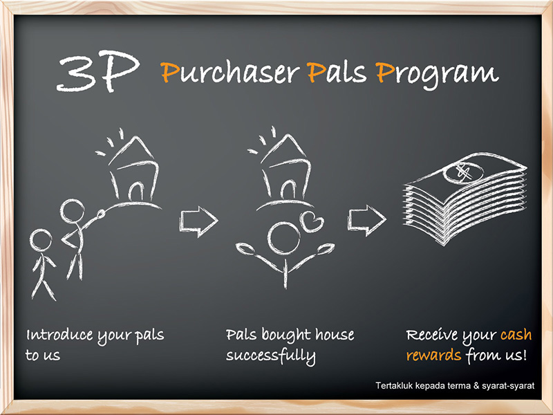 Purchaser Rewards